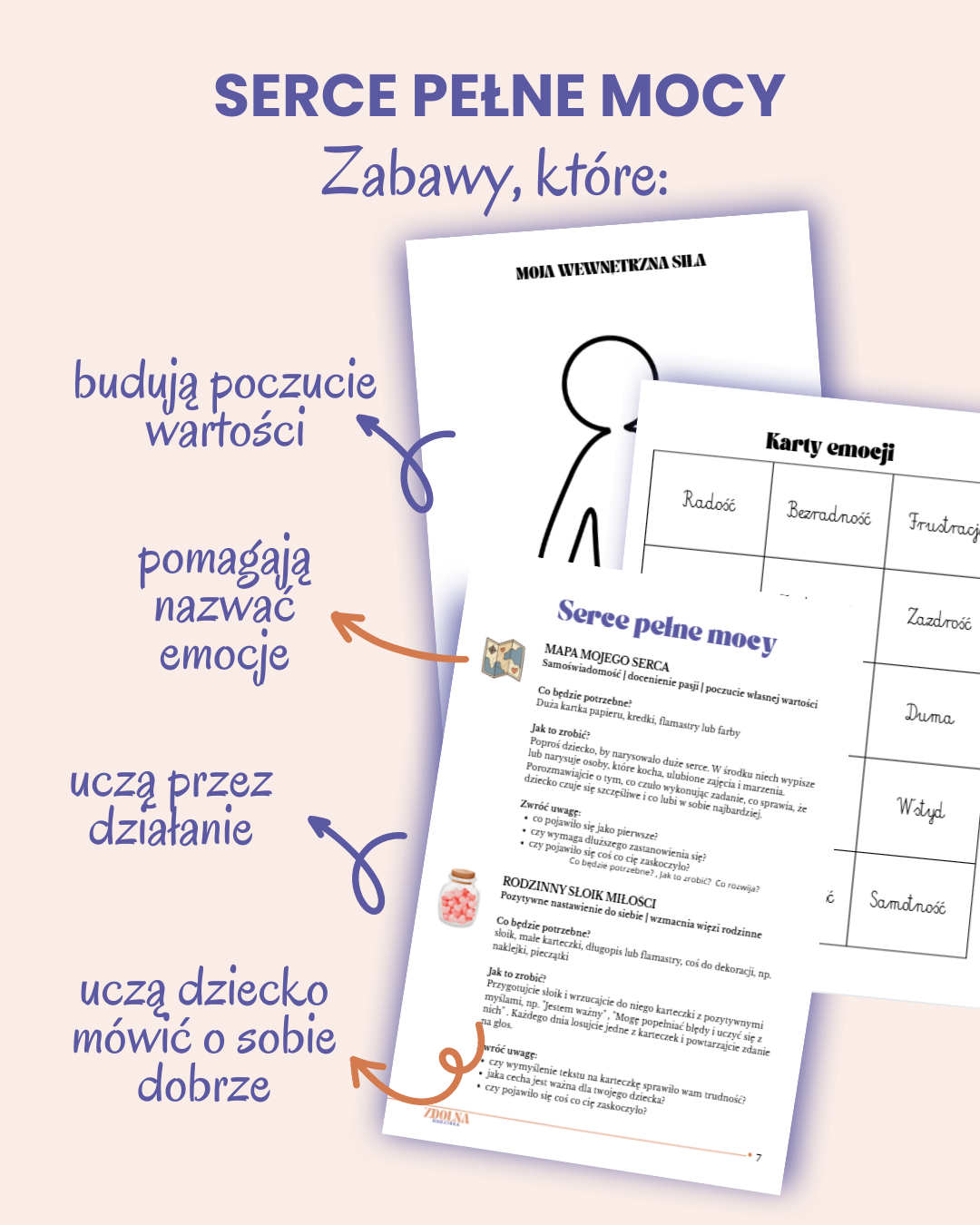 Wyobraź sobie taką sytuację